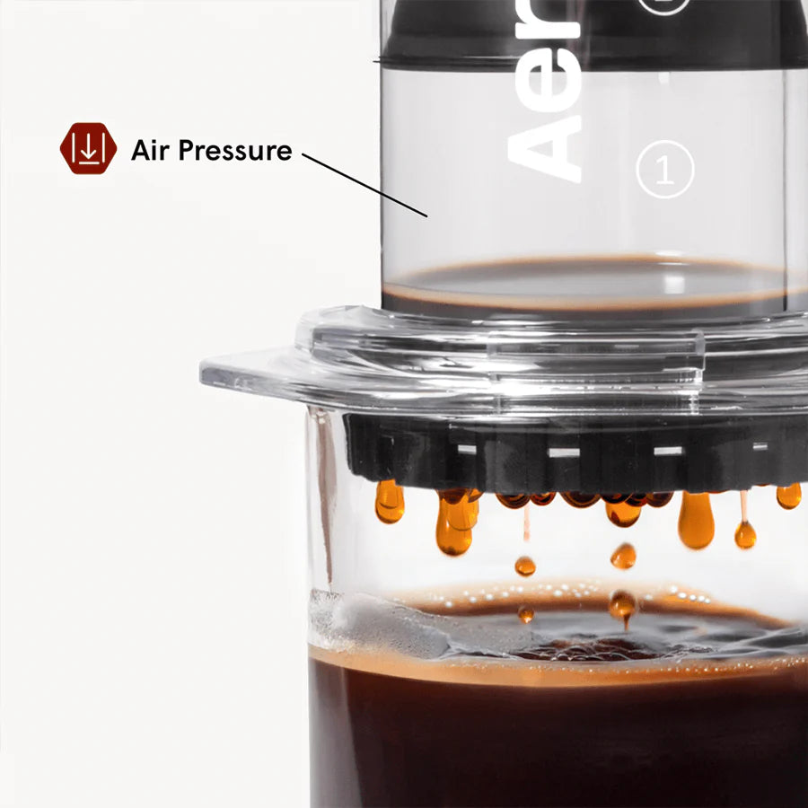 Aeropress Micro-Filters (350 pcs)